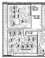 Предварительный просмотр 71 страницы Harman Consumer Group AVR75/85 Technical Manual