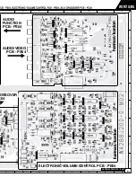 Предварительный просмотр 72 страницы Harman Consumer Group AVR75/85 Technical Manual