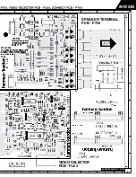 Предварительный просмотр 75 страницы Harman Consumer Group AVR75/85 Technical Manual