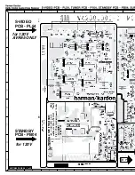 Предварительный просмотр 77 страницы Harman Consumer Group AVR75/85 Technical Manual