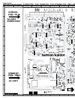 Предварительный просмотр 80 страницы Harman Consumer Group AVR75/85 Technical Manual