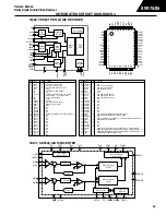 Предварительный просмотр 88 страницы Harman Consumer Group AVR75/85 Technical Manual