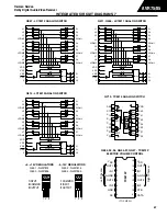 Предварительный просмотр 91 страницы Harman Consumer Group AVR75/85 Technical Manual