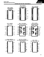 Предварительный просмотр 92 страницы Harman Consumer Group AVR75/85 Technical Manual