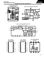 Предварительный просмотр 93 страницы Harman Consumer Group AVR75/85 Technical Manual