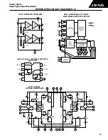 Предварительный просмотр 94 страницы Harman Consumer Group AVR75/85 Technical Manual