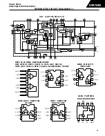 Предварительный просмотр 95 страницы Harman Consumer Group AVR75/85 Technical Manual