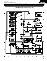 Предварительный просмотр 96 страницы Harman Consumer Group AVR75/85 Technical Manual