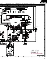 Предварительный просмотр 99 страницы Harman Consumer Group AVR75/85 Technical Manual