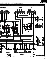 Предварительный просмотр 113 страницы Harman Consumer Group AVR75/85 Technical Manual