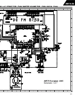 Предварительный просмотр 127 страницы Harman Consumer Group AVR75/85 Technical Manual