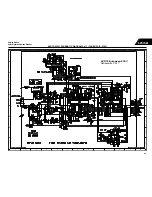 Предварительный просмотр 128 страницы Harman Consumer Group AVR75/85 Technical Manual