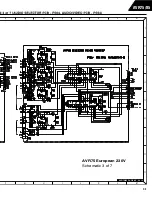 Предварительный просмотр 133 страницы Harman Consumer Group AVR75/85 Technical Manual