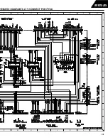 Предварительный просмотр 141 страницы Harman Consumer Group AVR75/85 Technical Manual