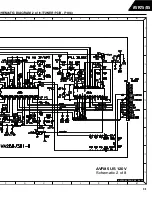 Предварительный просмотр 155 страницы Harman Consumer Group AVR75/85 Technical Manual