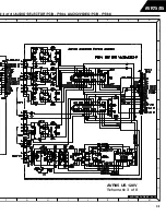 Предварительный просмотр 158 страницы Harman Consumer Group AVR75/85 Technical Manual