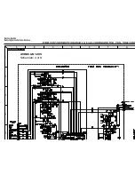 Предварительный просмотр 160 страницы Harman Consumer Group AVR75/85 Technical Manual