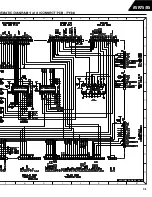 Предварительный просмотр 166 страницы Harman Consumer Group AVR75/85 Technical Manual