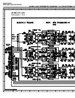 Предварительный просмотр 173 страницы Harman Consumer Group AVR75/85 Technical Manual