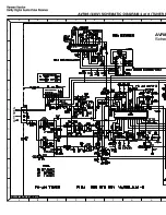 Предварительный просмотр 184 страницы Harman Consumer Group AVR75/85 Technical Manual