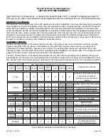 Preview for 36 page of Harman Home Heating Accentra Insert Installation & Operating Manual