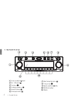 Preview for 6 page of Harman Kardon 108TPRO Operation Manual