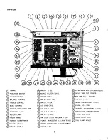 Preview for 6 page of Harman Kardon 330A Technical Manual