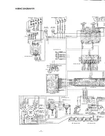 Preview for 9 page of Harman Kardon 330B Technical Manual Addendum