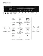 Preview for 4 page of Harman Kardon 330c Owner'S Manual