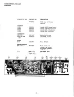 Предварительный просмотр 33 страницы Harman Kardon 330c Technical Manual