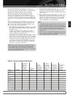 Preview for 19 page of Harman Kardon 660 Owner'S Manual