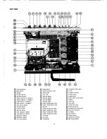 Preview for 6 page of Harman Kardon 930 Technical Manual