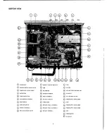 Preview for 7 page of Harman Kardon 930 Technical Manual