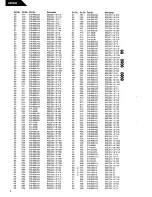 Предварительный просмотр 10 страницы Harman Kardon AP2500 Technical Manual