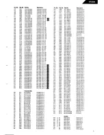 Предварительный просмотр 11 страницы Harman Kardon AP2500 Technical Manual