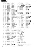 Предварительный просмотр 12 страницы Harman Kardon AP2500 Technical Manual