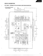 Предварительный просмотр 8 страницы Harman Kardon AVI200MKII Tehnical Manual