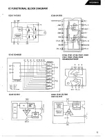 Предварительный просмотр 26 страницы Harman Kardon AVI200MKII Tehnical Manual