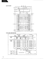 Предварительный просмотр 27 страницы Harman Kardon AVI200MKII Tehnical Manual