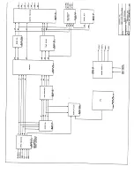 Preview for 22 page of Harman Kardon AVP-1 Service Manual