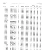 Preview for 54 page of Harman Kardon AVP-1A Service Manual