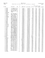 Preview for 57 page of Harman Kardon AVP-1A Service Manual