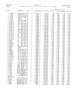 Preview for 58 page of Harman Kardon AVP-1A Service Manual