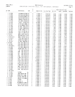 Preview for 59 page of Harman Kardon AVP-1A Service Manual