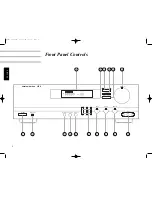 Preview for 5 page of Harman Kardon AVR 10 Owner'S Manual