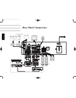 Preview for 7 page of Harman Kardon AVR 10 Owner'S Manual