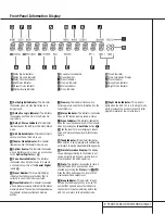 Preview for 8 page of Harman Kardon AVR 100 Owner'S Manual