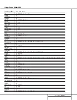 Предварительный просмотр 41 страницы Harman Kardon AVR 110 Owner'S Manual