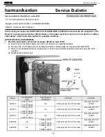 Предварительный просмотр 16 страницы Harman Kardon AVR 110 Serivce Manual