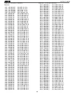 Preview for 58 page of Harman Kardon AVR 110 Serivce Manual